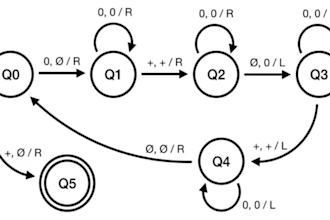 asset you theory of automata and compiler task