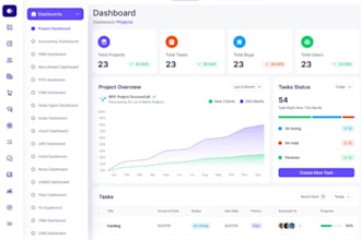 custom web program software developer CRM web automation credit repair erp mlm