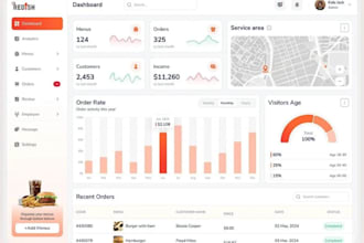 build software development web app, desktop app, php laravel, erp, mlm, crm, pos