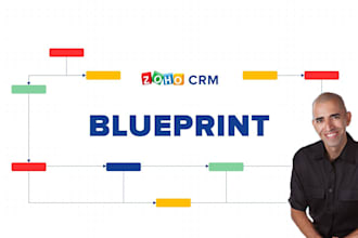 automate leads activities in CRM or 1 hour dev
