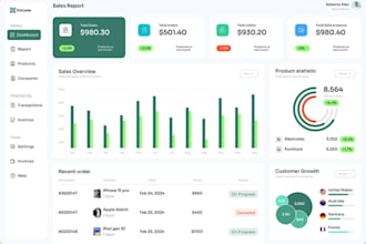 be full stack software developer, web app, desktop app, management system, lms