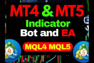 maximize your profits with a custom mql4 mql5 ai powered forex trading bot