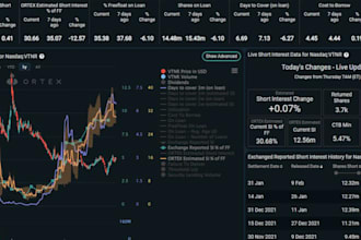 cryptohopper bot blockchain bot memecoin bot pumpfun bot dexscreener bot python