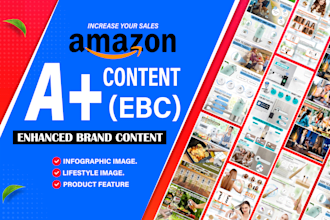 amazon enhanced brand content, ebc design and  a plus content