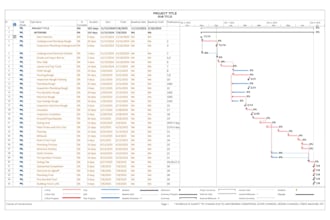 create and manage a construction project schedule