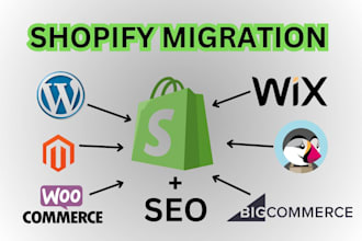 migrate wix wordpress woocommerce bigcommerce to shopify