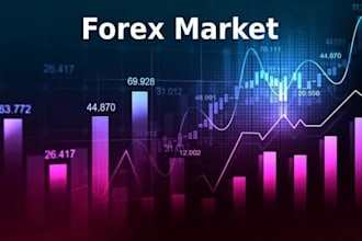 deliver profitable ea, lifetime forex bot, forex trading bot, gold ea, hft bot