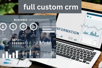 be your expert CRM consultant specializing in hubspot setup, integration
