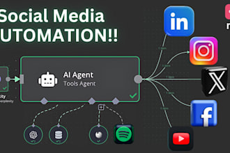 automate youtube API bot, instagram API bot with twitter and tiktok API bot