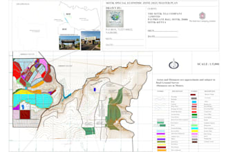 do  master plans, subdivision schemes,  site plans , land survey maps
