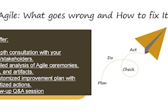 help transform bad agile into true success