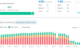 audit and remove toxic backlinks to improve your SEO ranking