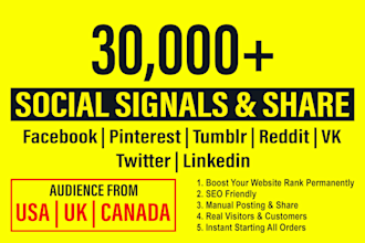promote your website business ebook on top social media platform