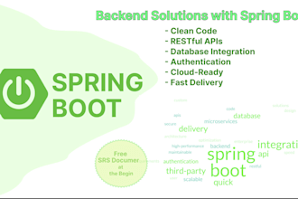 build scalable backend solutions with spring boot