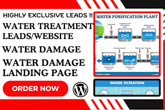 generate water damage water heater installation repair water filtration leads