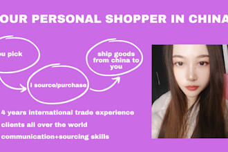 source and purchase items from china and ship them to you