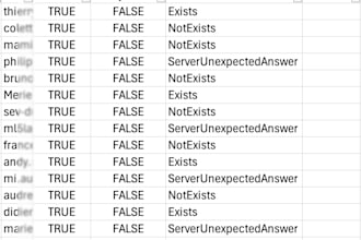 clean out your mailing list, bounce check