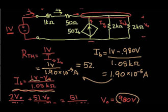 tutor you in circuit and network theory