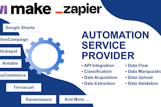 create make com scenario or zapier zap to automate tasks