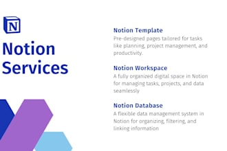 design custom notion templates and optimize your notion workspace