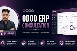customize your odoo erp system to your business needs