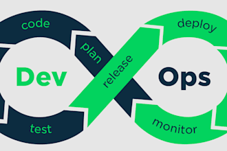 provide devops, sre, and cloud engineering services