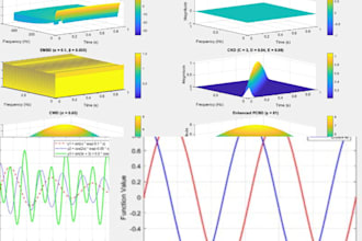 do matlab simulations, signal,image processing, deep learning projects,gui,