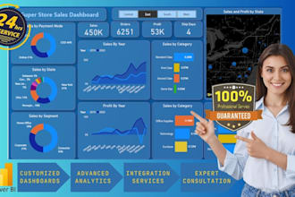 create power bi dashboard, data modeling , data visualisation , dax and reports