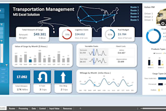 fix, optimize or guide you with your excel dashboards or reports
