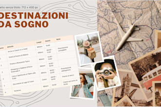 piani e guide di viaggio in tempo veloce