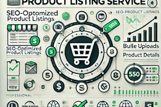 manage inventory for you  with perfection