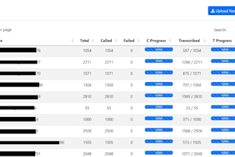 build a custom auto dialer on voip freeswitch or asterisk