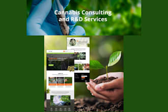 create cannabis website, medical, marijuana, cbd website, shopify store