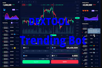 create trending bot, copy trading bot, volume bot,  bundler bot, meme coin bot