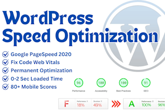 do secure wordpress speed optimization for google pagespeed insights