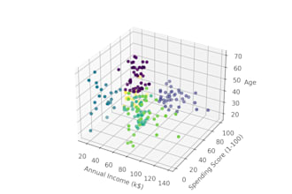 perform advanced clustering and customer segmentation