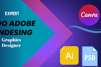do adobe indesign projects all indesign layouts in 6 hours