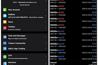provide profitable forex trading bot, forex trading robot, forex trading bot