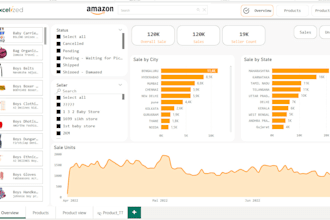 fix, optimize or guide you with your power bi dashboards or reports