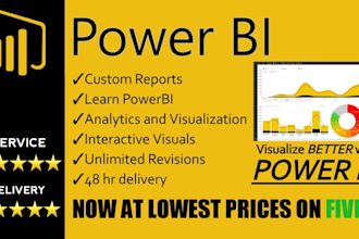 create a stunning power bi,tableau dashboard