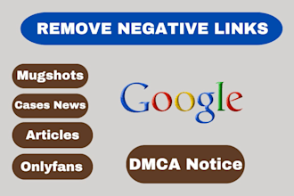 permanently remove delete mugshots,articles,bad news,negative links on google