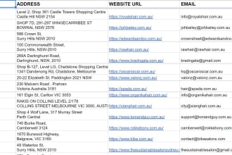 do lead creation complete with emails, phone numbers, addresses etc