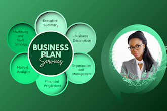 develop business plan with financial model for startups, investors