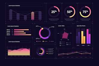 create your interactive tableau dashboard data visualization