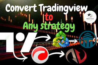 convert tradingview pine script to mt4, mt5, ctrader, ninjatrader, quantower