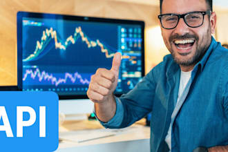 setup tradingview access automation for your indicator business