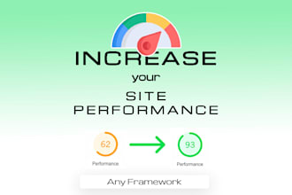 speed up your site performance