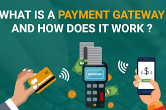 setup payment processor gateway for your high risk merchant payments
