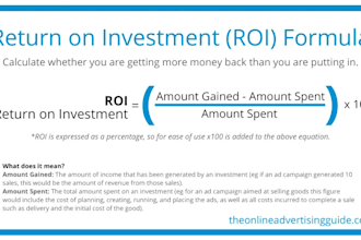 do return on investment ROI questions and calculations