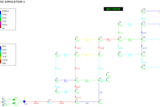 design a water supply and distribution network using epanet